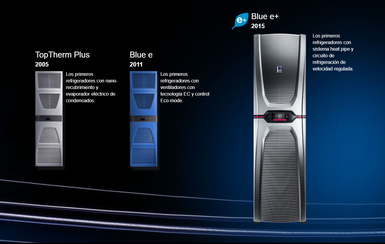 Evolución Blue e+