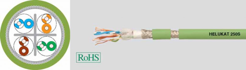 Cables de datos HELUKAT 250S