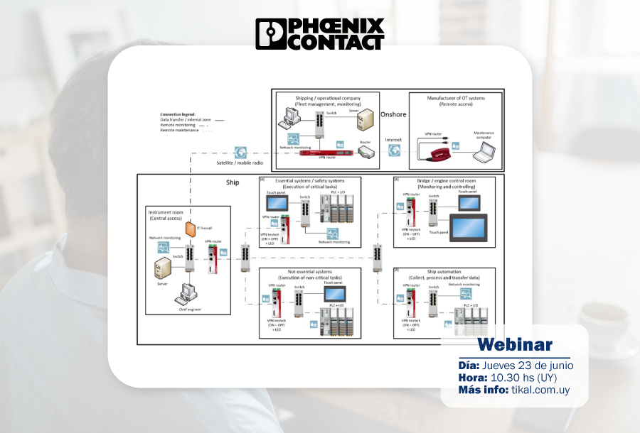 Webinar Ethernet Industrial