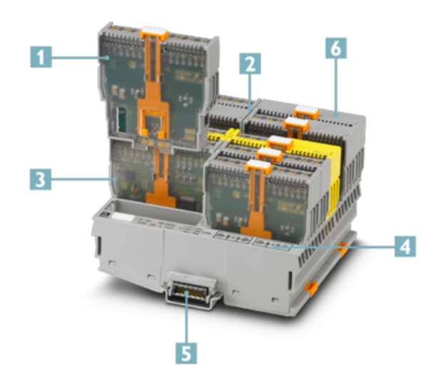 Axioline Smart Elements - 2