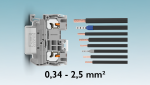 Bornes para riel con tecnología Push-X para cableados a partir de 0,34 mm²